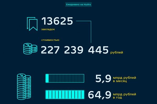 Какая комиссия кракен маркетплейс